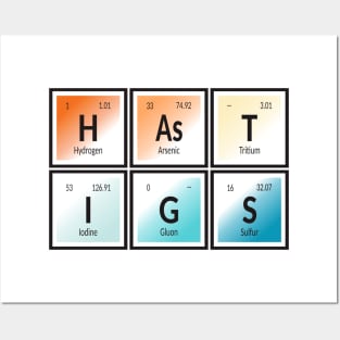 Hastings City | Periodic Table Posters and Art